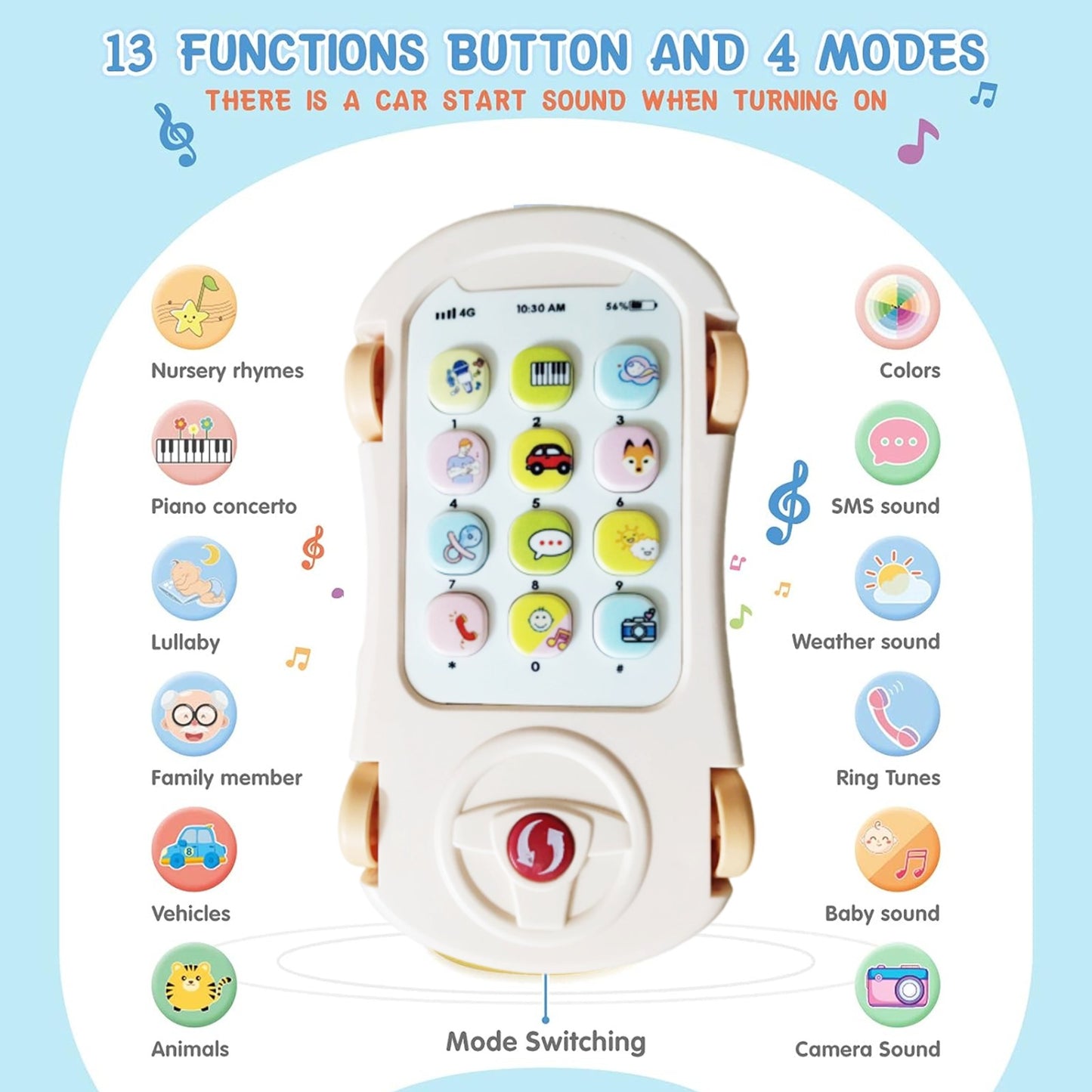 ToyBharat The Car Mobile Projector Toy features colorful lights, music, and a rotating projector. Battery-operated and self-moving, it’s perfect for kids ages 1 to 6 who enjoy light-up, musical toys.