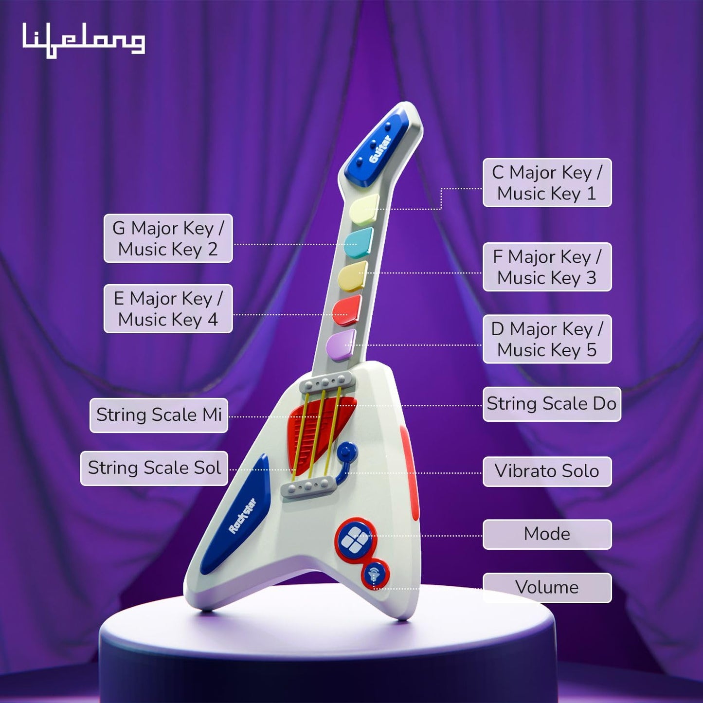 ToyBharat Musical Battery Guitar Toy – Colorful, Easy-to-Play Educational Instrument for Kids 3+ – Great Gift for Boys & Girls