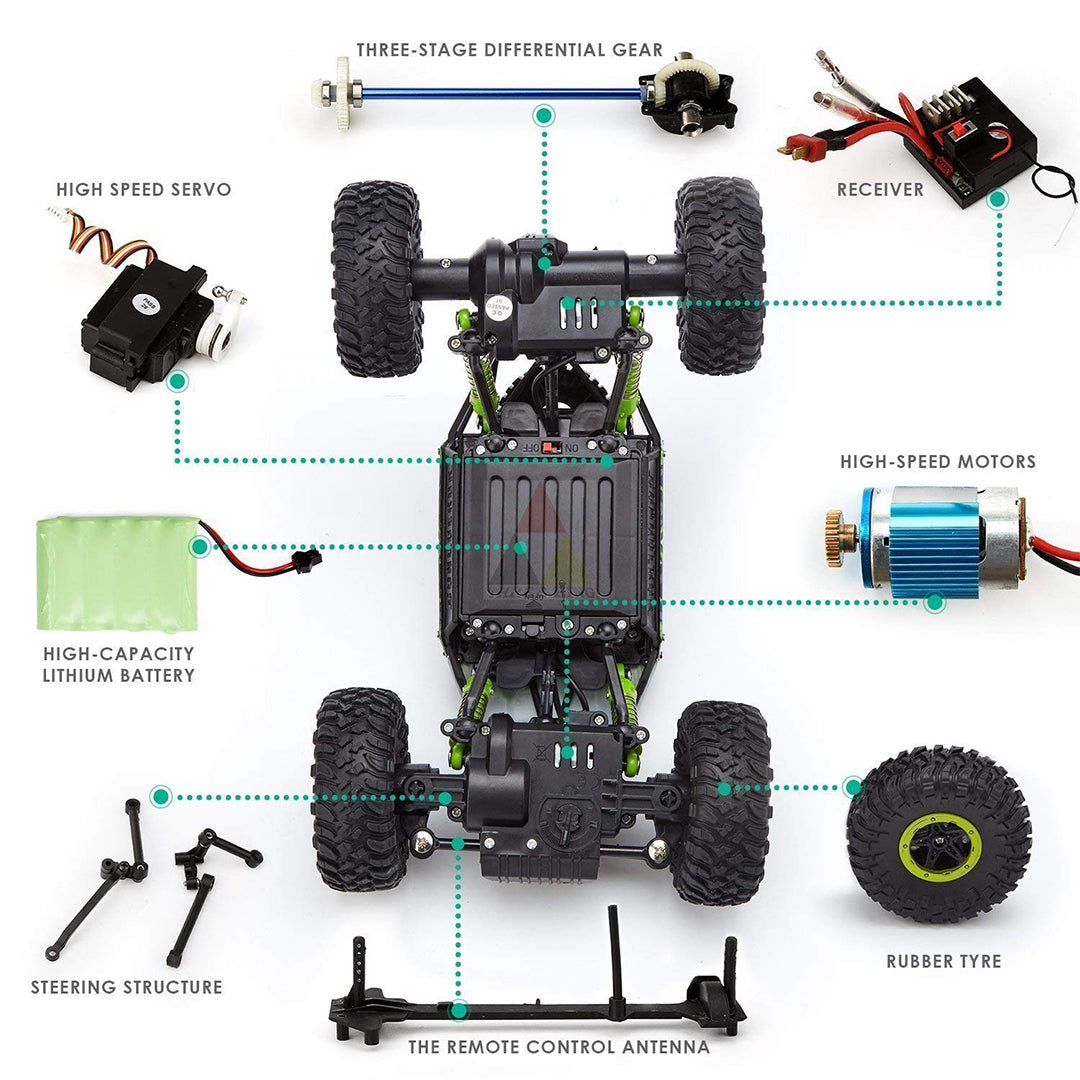 ToyBharat RC Monster Remote Control Car is a powerful multicolour electronic car toy with stunt action. Safe, durable, and exciting for kids, it's ideal for indoor and outdoor play and makes a thrilling gift.