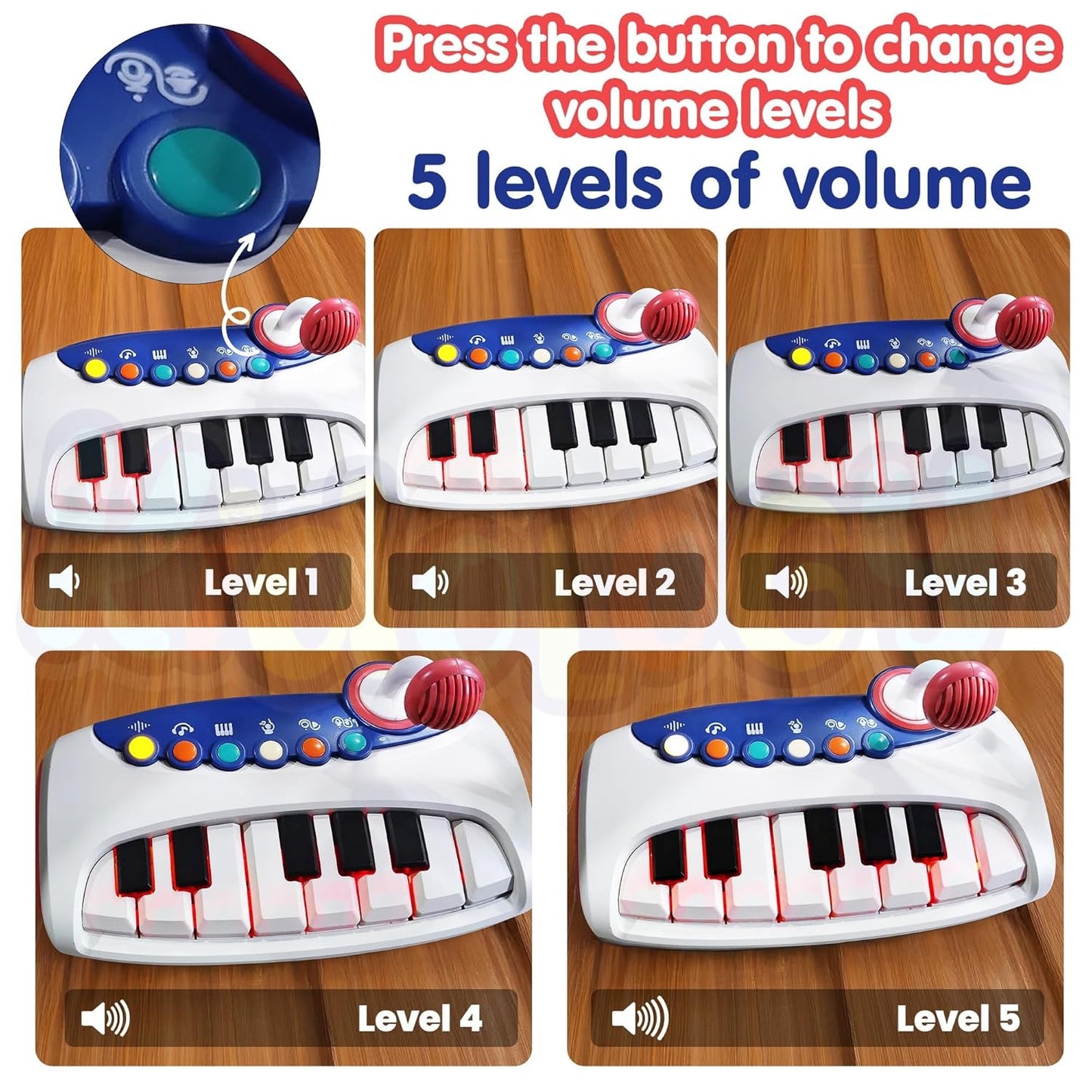 ToyBharat Battery-Operated Musical Piano Keyboard Toy with Microphone, Melodies & Sound Effects – Perfect Early Learning Toy for Toddlers 2+ Years, Supports Music Skills & Fun Play