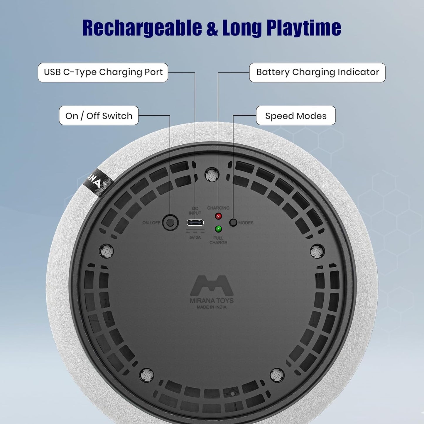 ToyBharat Hover Ball glides smoothly for active play, boosting kids’ coordination and fun learning. A colourful interactive toy and perfect birthday gift for boys and girls."  If you want a shorter or more promotional