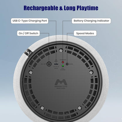 ToyBharat Hover Ball glides smoothly for active play, boosting kids’ coordination and fun learning. A colourful interactive toy and perfect birthday gift for boys and girls."  If you want a shorter or more promotional